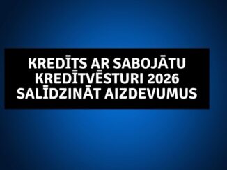 Kredīts ar sabojātu kredītvēsturi